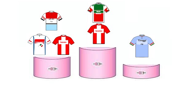 etape 8 podium