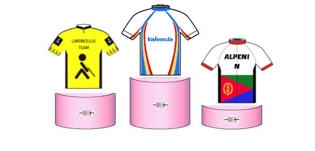podium19giro25