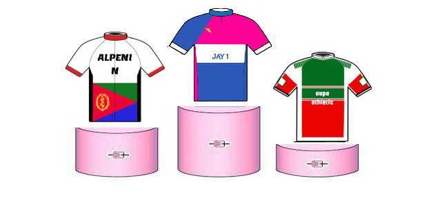podium7giro25