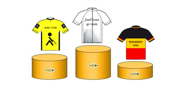 podium15tour25
