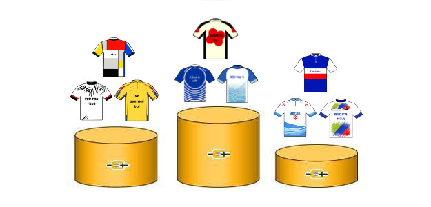podium17tour25
