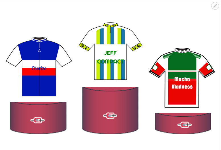 podium13vuelta25