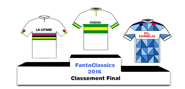 classics 2016 podium final