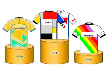 podium etape 20 Tour 2022 - podium stage 20 Tour 2022