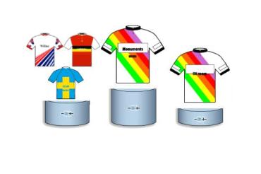 podiummilanotorino