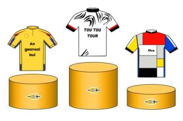 podiumfinaltour2025