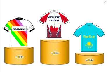 podium14Tour26